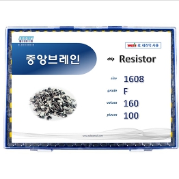 MODEL : 1608F급160종